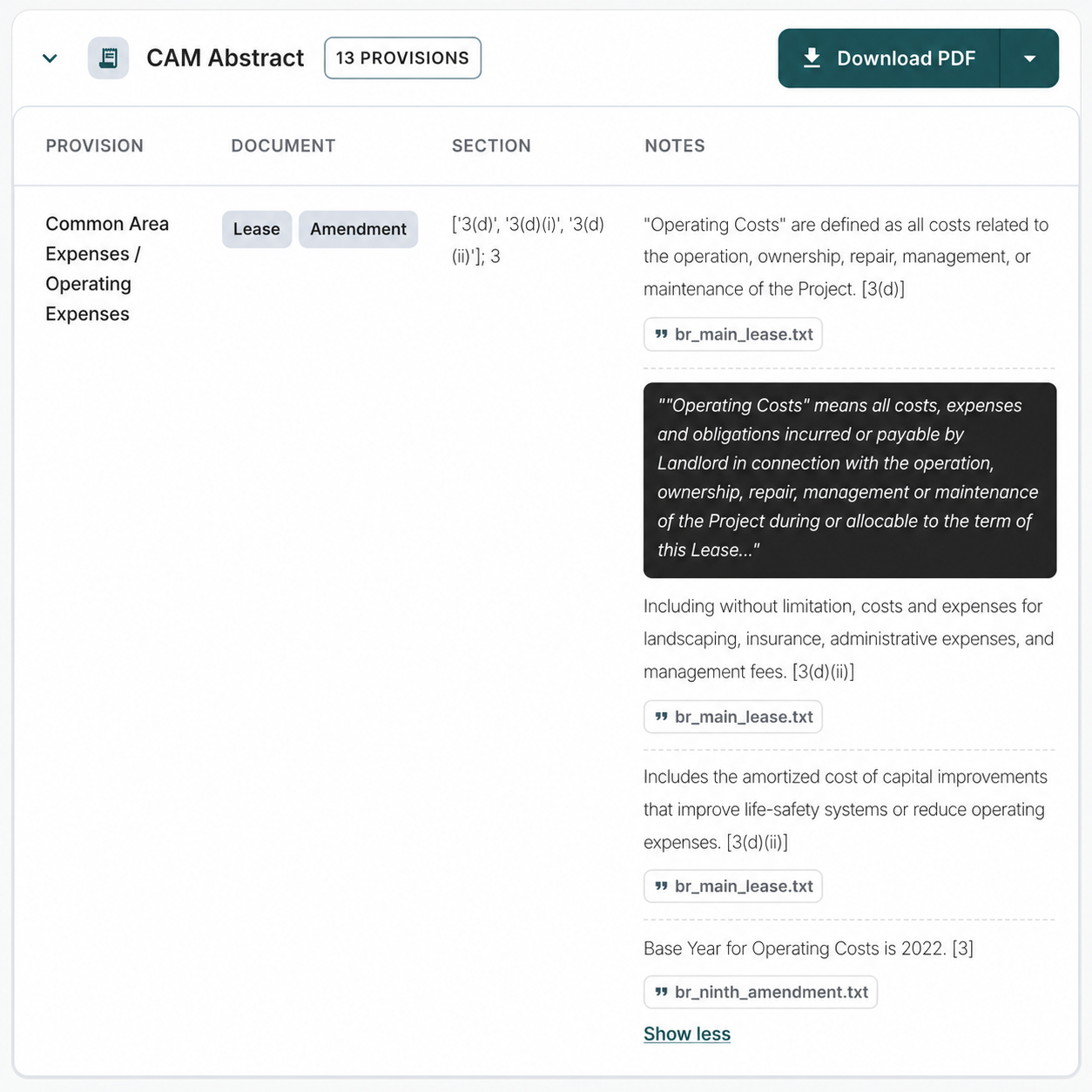 Hexios CAM abstract showing evidence-backed lease provisions and source excerpts