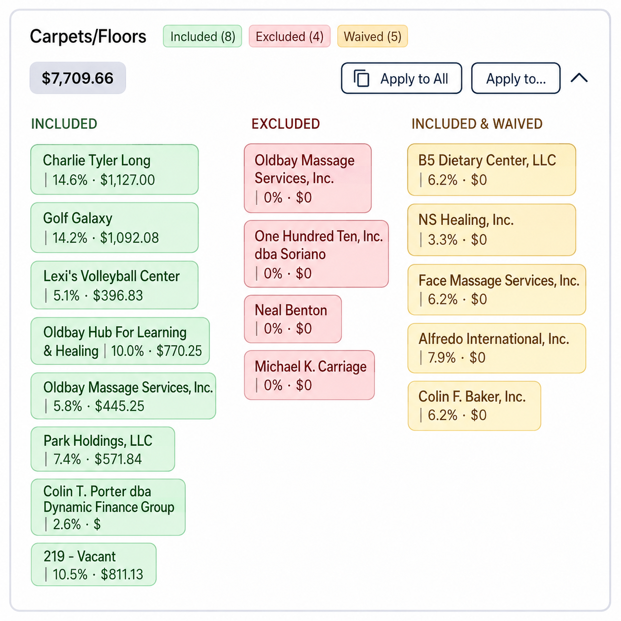Hexios cost-pool screen with tenants grouped into included, excluded, and included-and-waived columns